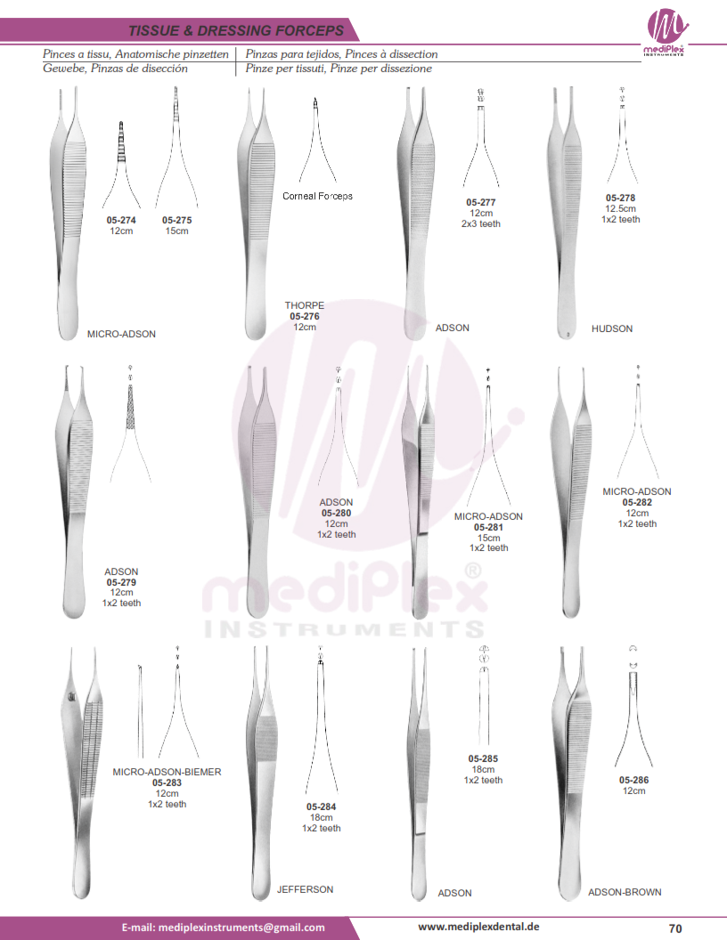 Mediplex Instruments
